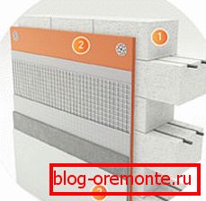 Konstrukcije iz gaziranega betona se običajno segrejejo od zunaj, zgradbe iz masivnega lesa pa imajo običajno dober videz in zaščito pred mrazom se prednostno uporablja od znotraj. Konstrukcije iz gaziranega betona se običajno segrejejo od zunaj, zgradbe iz masivnega lesa pa imajo običajno dober videz in zaščito pred mrazom se prednostno uporablja od znotraj.