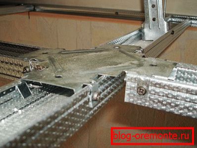 Raki za drywall Raki za drywall