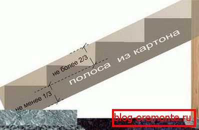 Uporabite vzorec lesena veranda