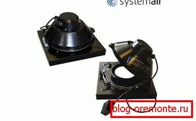 Strešni ventilator družbe sistemair