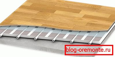 Vodni tlak laminat