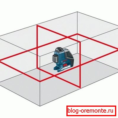 Laserski nivo