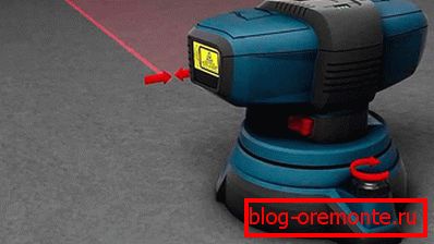 Laserski nivo