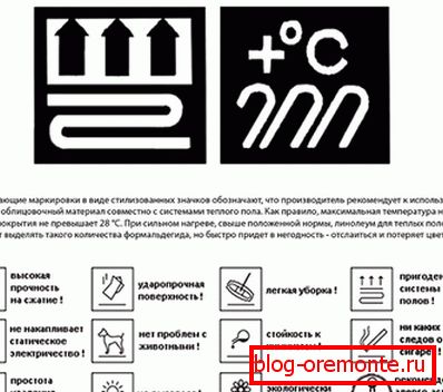 Označevanje na embalaži