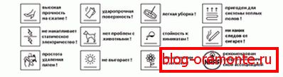 Označevanje na embalaži