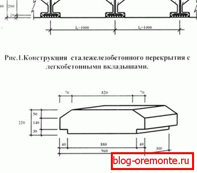 Kovina in beton dobro delujejo, kar ustvarja robustno konstrukcijo. Kovina in beton dobro delujejo, kar ustvarja robustno konstrukcijo.