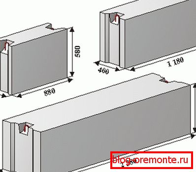 Moduli iz armiranega betona se pogosto uporabljajo pri gradnji podlag z dobro nosilnostjo