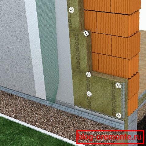 Zaporedje polaganja plasti