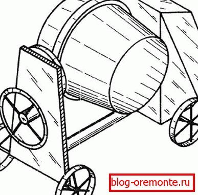 Lahko izkoristite tako radoveden sistem. Ta oblika bo enostavno premikati z enega mesta na drugega. Lahko izkoristite tako radoveden sistem. Ta oblika bo enostavno premikati z enega mesta na drugega.