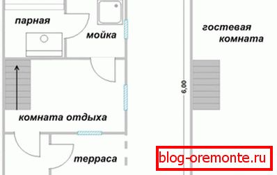 Na fotografiji - projekt 6x4 savne. Na fotografiji - projekt 6x4 savne.