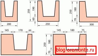 V blokih fotografskih pladenj različnih velikosti. V blokih fotografskih pladenj različnih velikosti.