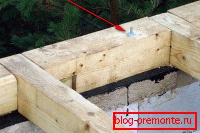 Na sliki je prikazano, kako je s pomočjo cementne armature osnovna plošča pritrjena na podlago