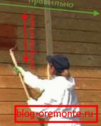 Barvo je treba nanesti vzdolž dolžine materiala ali njegovih vlaken, sicer se oblikujejo madeži in pigmenti Barvo je treba nanesti vzdolž dolžine materiala ali njegovih vlaken, sicer se oblikujejo madeži in pigmenti