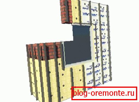 Vodilni profili