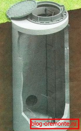 Zunanji armirani betonski kanalizacijski vodnjaki Zunanji armirani betonski kanalizacijski vodnjaki