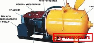 Необходимое оборудование для изготовления pene beton Необходимое оборудование для изготовления pene beton
