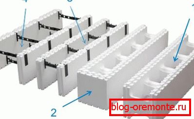 Stalna opažev izolacijskih materialov Stalna opažev izolacijskih materialov