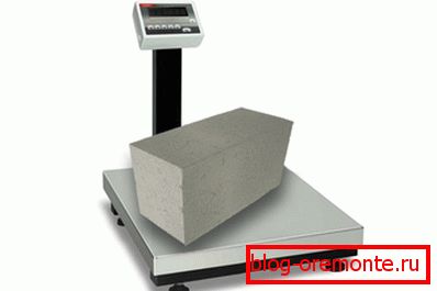 Volumetrična masa betona Volumetrična masa betona