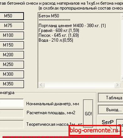 Online kalkulator za izračun sestave betona. Online kalkulator za izračun sestave betona.