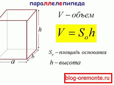 Osnovna formula za izračun volumna paralelepipeda. Osnovna formula za izračun volumna paralelepipeda.