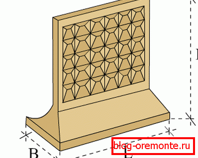 Betonski panel z edinim SPO-2
