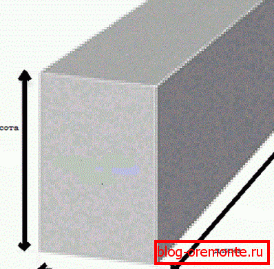 Parametri, ki jih je treba upoštevati pri izračunu. Parametri, ki jih je treba upoštevati pri izračunu.