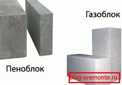 Penoblok in Gazoblok
