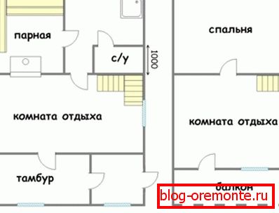 Hiša načrt s podstrešjem Hiša načrt s podstrešjem