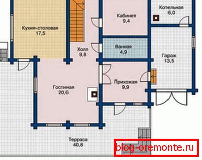 Razporeditev prostorov s svojimi območji Razporeditev prostorov s svojimi območji