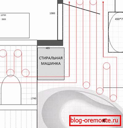Načrt talnega ogrevanja