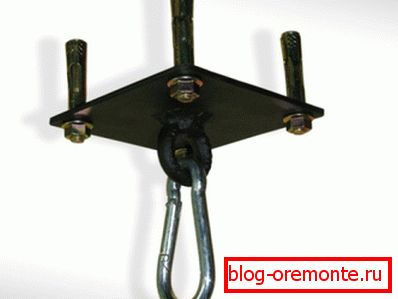 Začasna ukinitev, который можно использовать при работе с брусом Začasna ukinitev, который можно использовать при работе с брусом