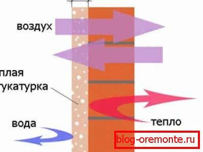Pravilno izbrani zaključek Pravilno izbrani zaključek