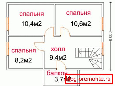 Predstavil je eno od možnosti za načrtovanje. Predstavil je eno od možnosti za načrtovanje.