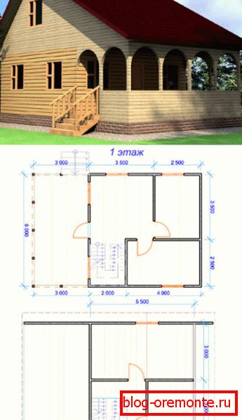 Primer projekta hiše projekta Primer projekta hiše projekta