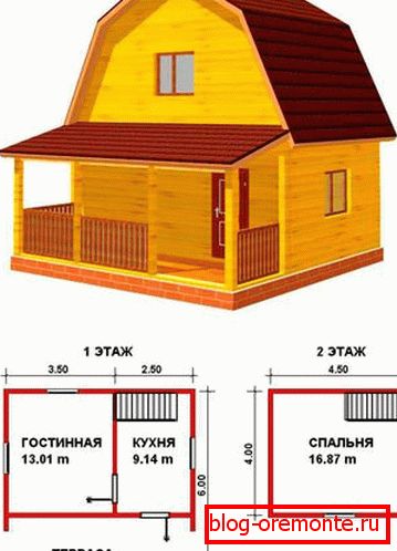 Vzorec projekta takšne hiše Vzorec projekta takšne hiše