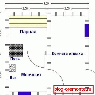 Približno načrtovanje kopeli z navedbo vseh velikosti Približno načrtovanje kopeli z navedbo vseh velikosti