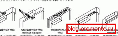 Primeri montažnih konstrukcij Primeri montažnih konstrukcij