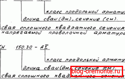 Primeri dekodiranja indeksov Primeri dekodiranja indeksov