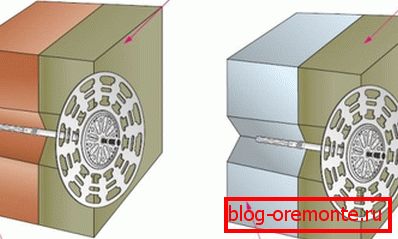 Načelo pritrditve mineralne volne