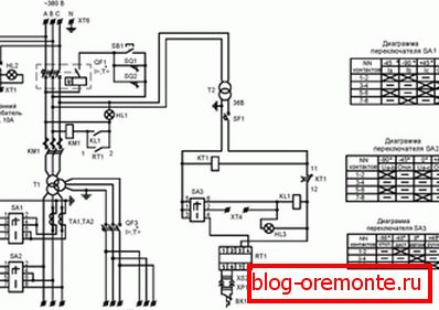 Shematski diagram KTPTO-80 Shematski diagram KTPTO-80