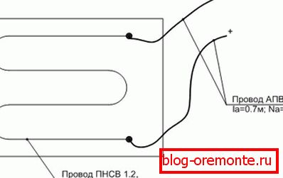 Shematski diagram ogrevanja betona Shematski diagram ogrevanja betona