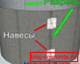 Zvarite zanko vzdolž linije prihodnjega reza.
