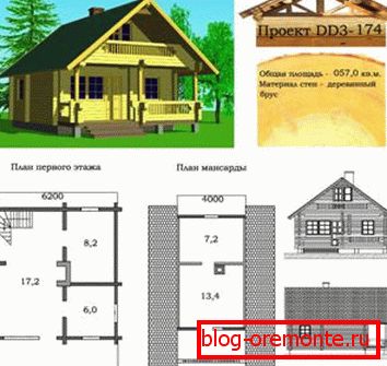 Projekt lesene lesne hiše temelji na dobro zasnovani risbi. Projekt lesene lesne hiše temelji na dobro zasnovani risbi.