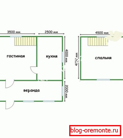 Projekt hiše iz bar 6h6 - dobra izbira za izvedbo Projekt hiše iz bar 6h6 - dobra izbira za izvedbo