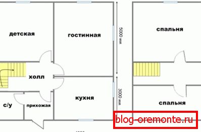Projekt hiše gaziranega betona 8 8 z dvema spalnicama na podstrešju Projekt hiše gaziranega betona 8 8 z dvema spalnicama na podstrešju