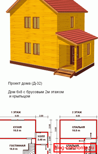 Projekt hiše s prostorno kuhinjo. Projekt hiše s prostorno kuhinjo.
