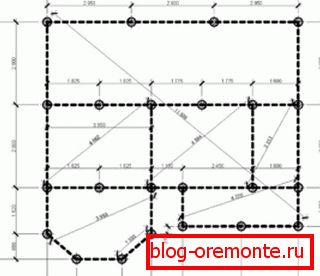 Projekt kopnega polja se je nanašal na načrt stavbe