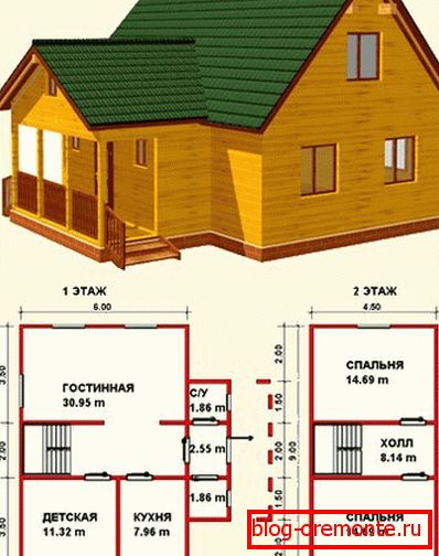 Oblikovanje je pomemben korak, zato je treba razmisliti o številnih parametrih. Oblikovanje je pomemben korak, zato je treba razmisliti o številnih parametrih.
