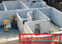 Gradbeni proces
