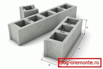 Prazne osnovne plošče Prazne osnovne plošče